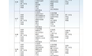 6月26日至6月30日学生菜谱